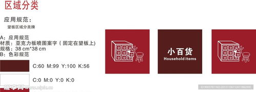 品牌形象與導購設計 從商品分類牌到代理代辦圖標的視覺整合