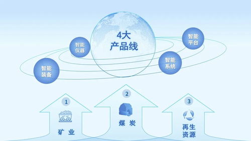 喜報 美騰科技榮膺天津市首批“獵豹企業”稱號，引領資源再生利用技術研發